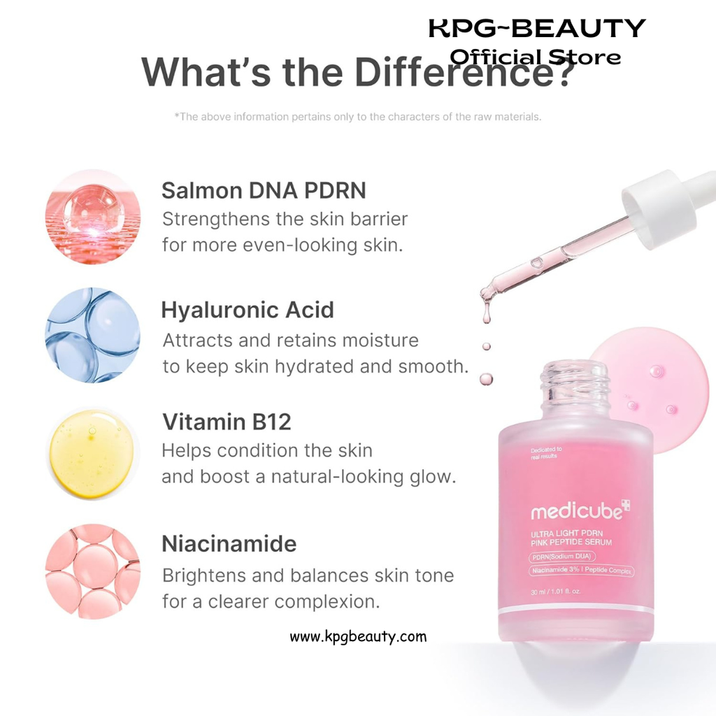 medicube PDRN Pink Peptide Serum with Salmon DNA | Ultra Light Hydrating Serum with Hyaluronic Acid | Fast-Absorbing Glow Care for Skin Clarity | Korean Skincare, 3.71 fl. Oz Medicube