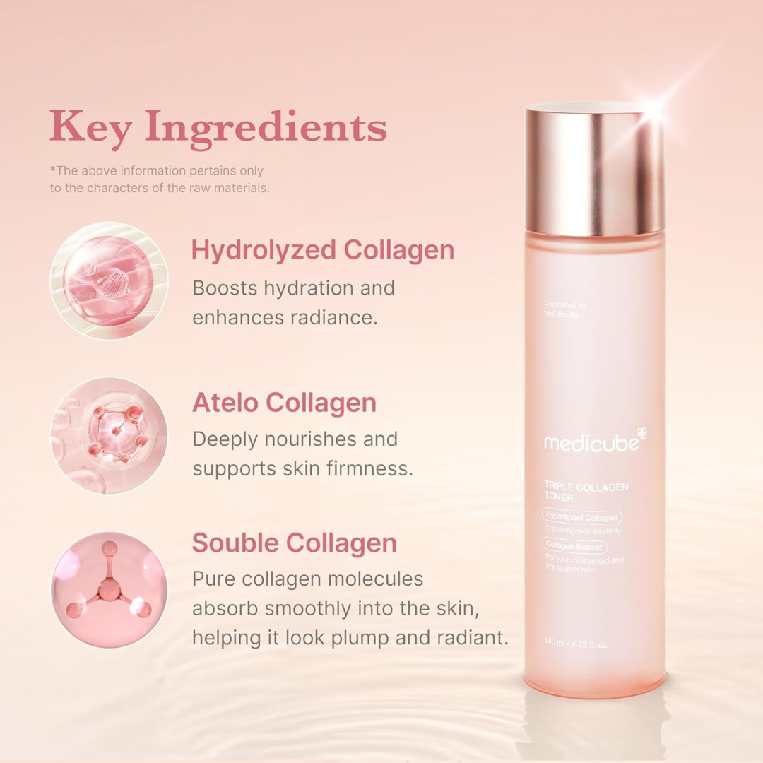 Medicube Triple Collagen Toner Deep Hydration & Firming Toner 140ml KPG BEAUTY Medicube