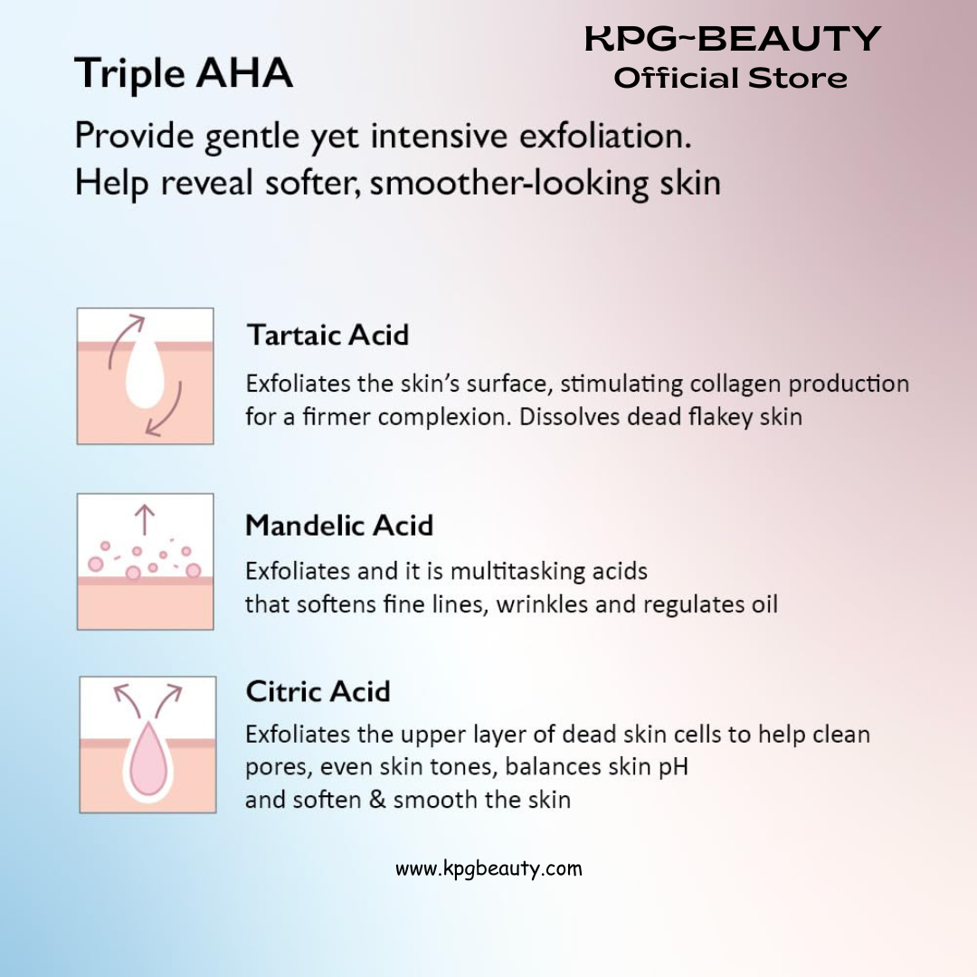 HARUHARU wonder Black Rice Triple AHA Gentle Cleansing Gel, Hydrating Cleansing gel, Gentle exfoliating, Vegan, Travel essentials, Korean Skincare, 100ML HARUHARU WONDER