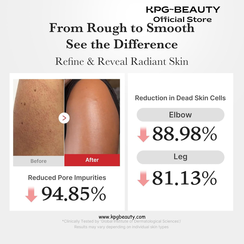 medicube Body Peel Shot with Hypochlorous Acid | Gentle Body Exfoliating Serum for Dead Skin Cells, Rough Patches & Uneven Texture | Rice Extract, Panthenol for Hydrating & Smoothing Care | 9.46 fl.oz Medicube