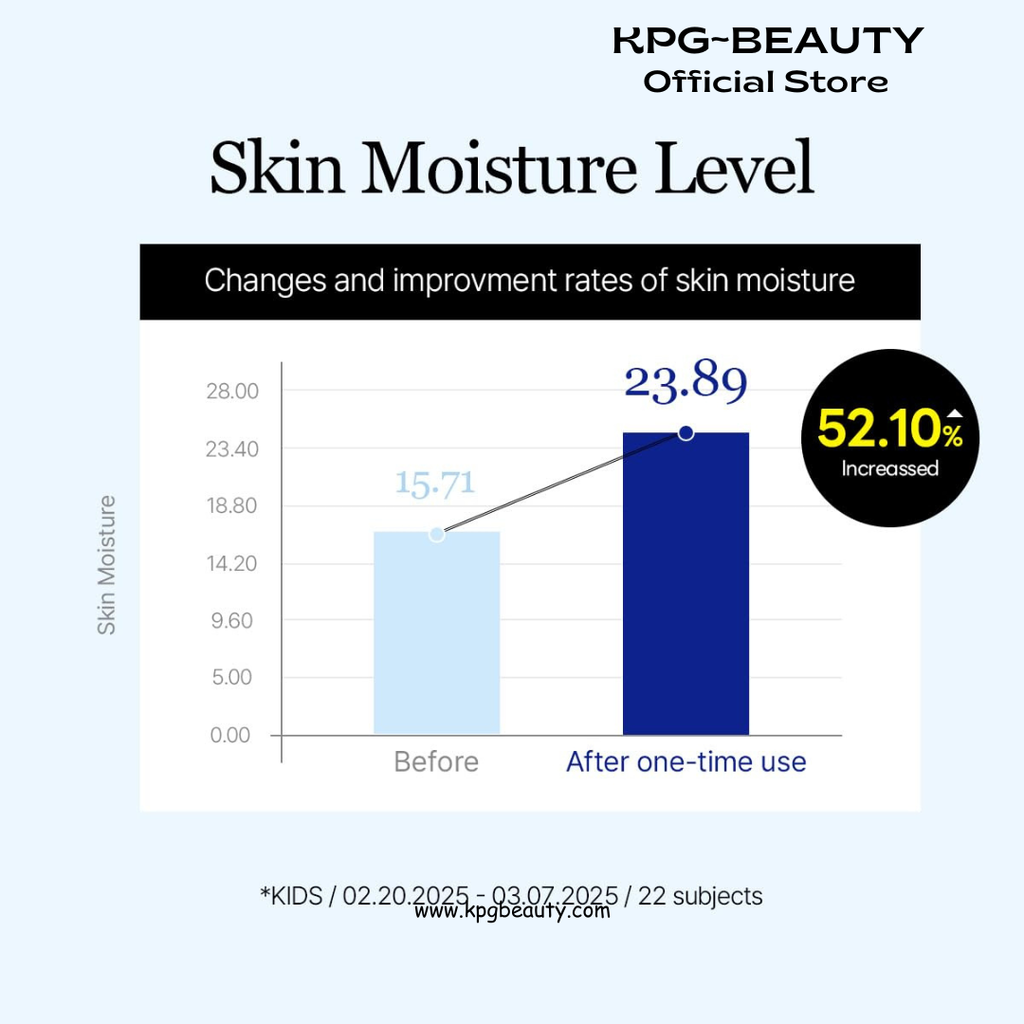 Round Lab Birch Juice Moisturizing UV Lock Sun Cushion, SPF50+ Broad Spectrum, 0.52 oz, Mineral Sunscreen for All Family Members, Over Makeup Poratable Sun cushion, No White cast, Korean Sunscreen Round Lab