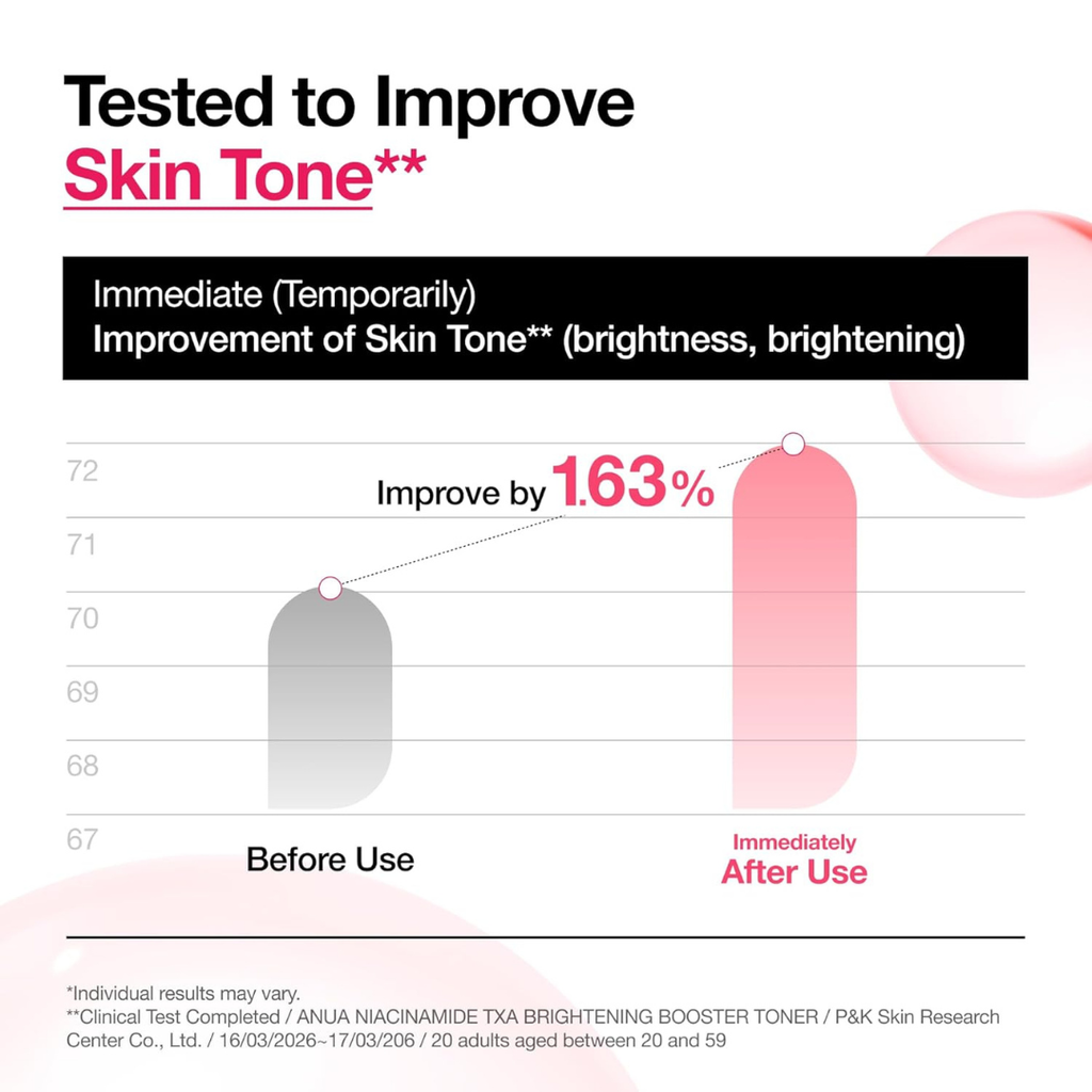 ANUA Niacinamide Tranexamic Acid Brightening Booster Toner 250ml KPG BEAUTY Anua