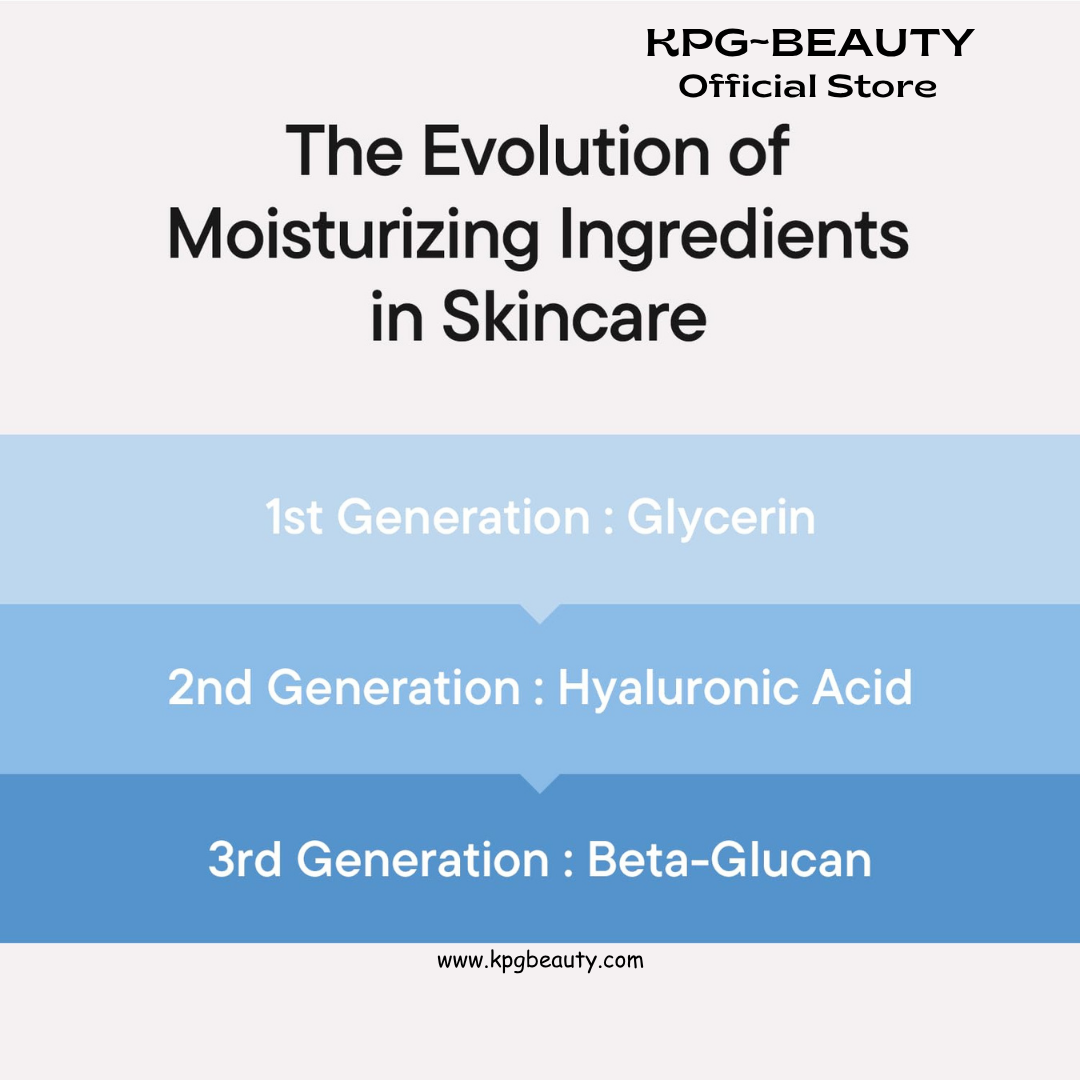 IUNIK Beta-Glucan Power Moisture Serum – Beta-Glucan & 7 Types of Peptides Deep Hydration Vegan Serum for Dry, Mature & Sensitive Skin, Korean Skincare, 50ml / 1.69 fl oz IUNIK