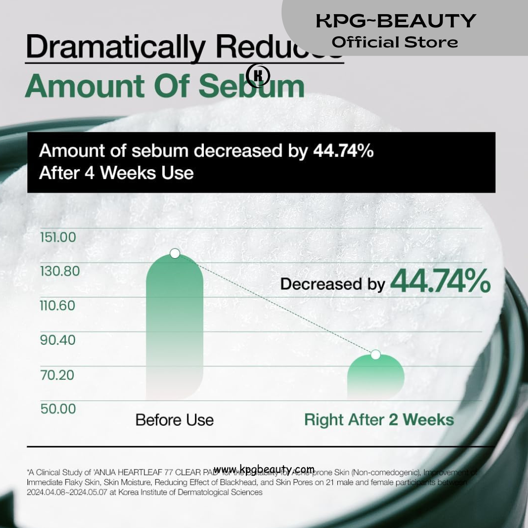 ANUA Heartleaf 77 Toner Pad, Mild Exfoliating Facial Pads for Glass Skin, Hydrating Pore Care for Sensitive Skin, Heartleaf Extract, PHA, Centella, Non comedogenic, Korean Skin Care, 70 Pads KPG BEAUTY