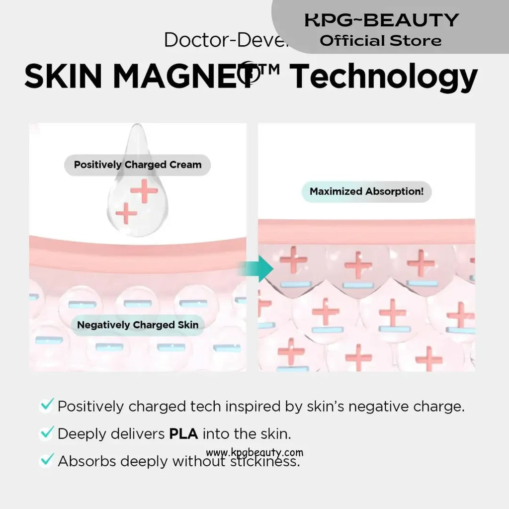 Dr.nineteen CollaBooster Poreshot CreamㅣPoly Lactic Acid(PLA) + 12 Hyaluronic Acid(HA) + CeramidesㅣFace Moisturizer for Pore Tightening & FirmingㅣKorean Skin Care 50 ML KPG BEAUTY Dr.nineteen