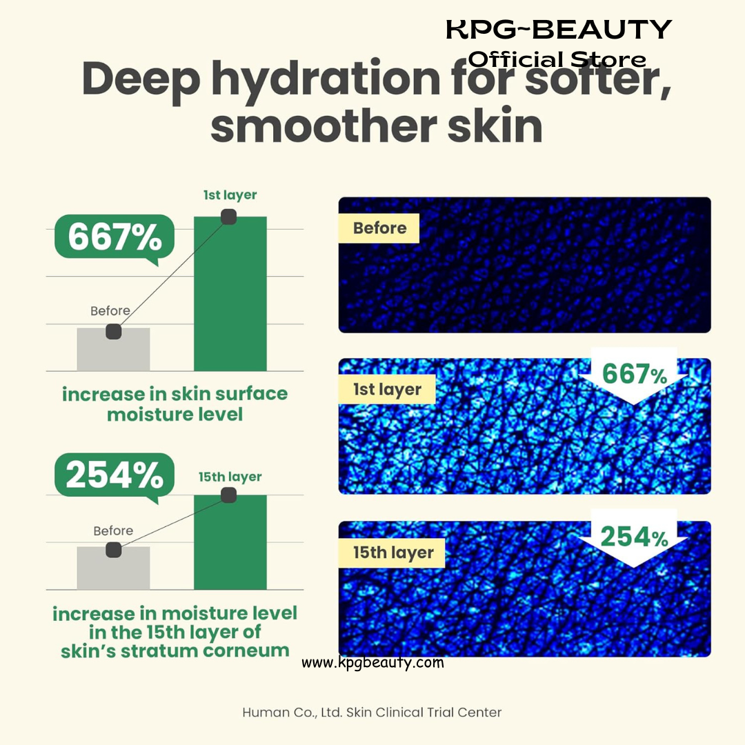 AXIS-Y Dark Spot Correcting Glow Cream – Brightening Moisturizer for Face with 2% Alpha Arbutin, 5% Niacinamide & Ceramides – Hydrating Korean Skincare for Dark Spots & Uneven Tone (1.69 fl. oz.) AXIS-Y
