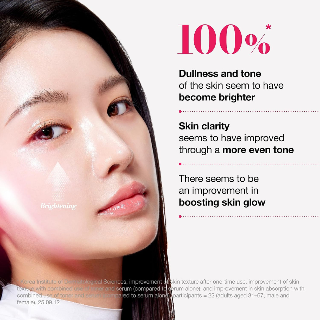ANUA Niacinamide Tranexamic Acid Brightening Booster Toner 250ml KPG BEAUTY Anua