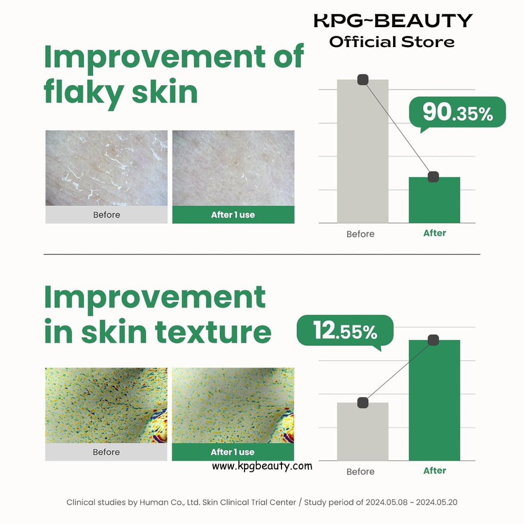 AXIS-Y PHA Resurfacing Glow Peel - 10% PHA Fruit Extract Mild Peeling Gel Exfoliator Pore Minimizer for Face - Vegan Korean Skin Care Glass Skin Face Peel (1.69 fl. oz.) AXIS-Y