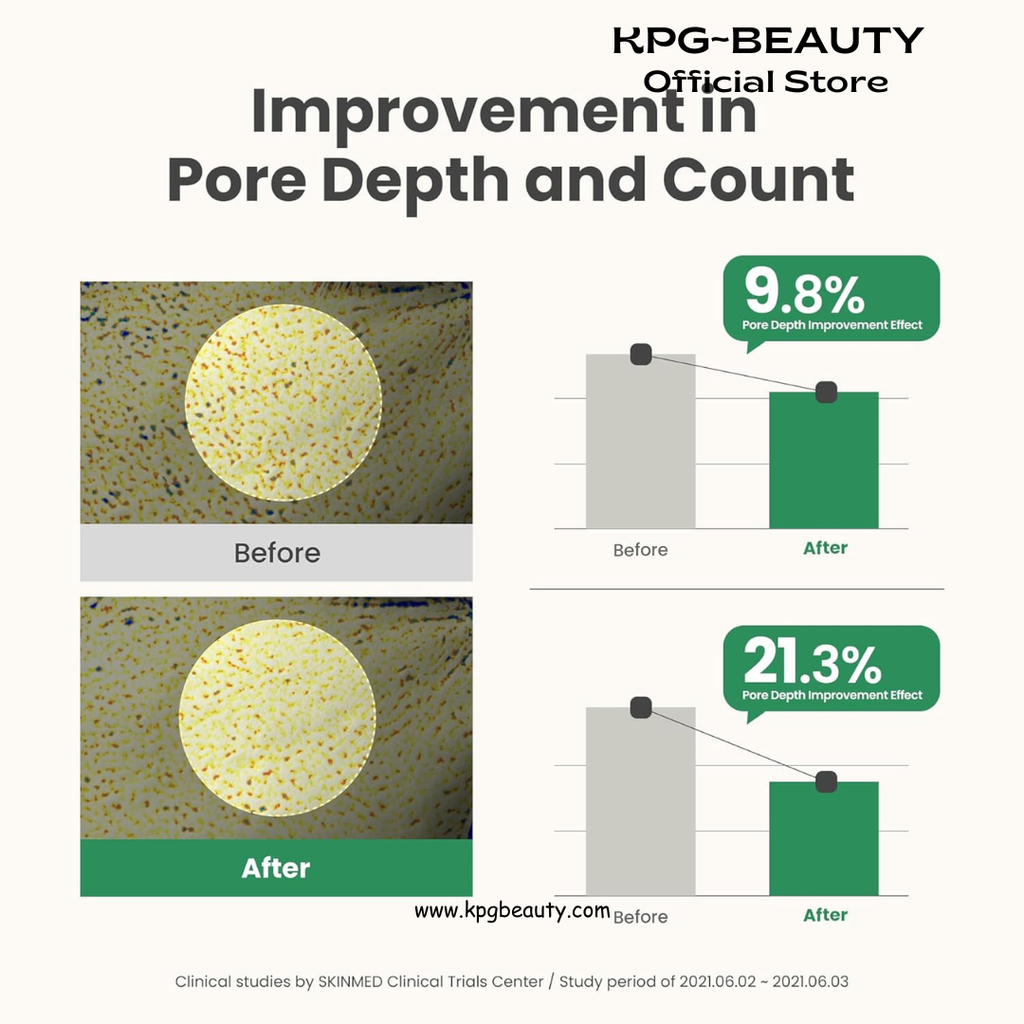 AXIS-Y Mugwort Pore Clarifying Wash Off Pack - Face Exfoliator Targets Clogged Pores, Whitehead & Blackhead Remover - Vegan Korean Skin Care Glass Skin Clay Mask (3.38 fl. oz.) AXIS-Y