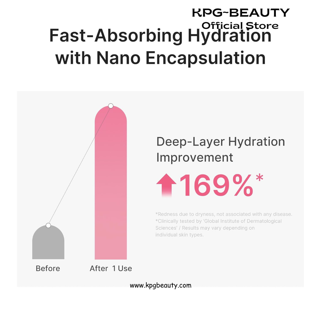 medicube PDRN Pink Peptide Serum with Salmon DNA | Ultra Light Hydrating Serum with Hyaluronic Acid | Fast-Absorbing Glow Care for Skin Clarity | Korean Skincare, 3.71 fl. Oz Medicube