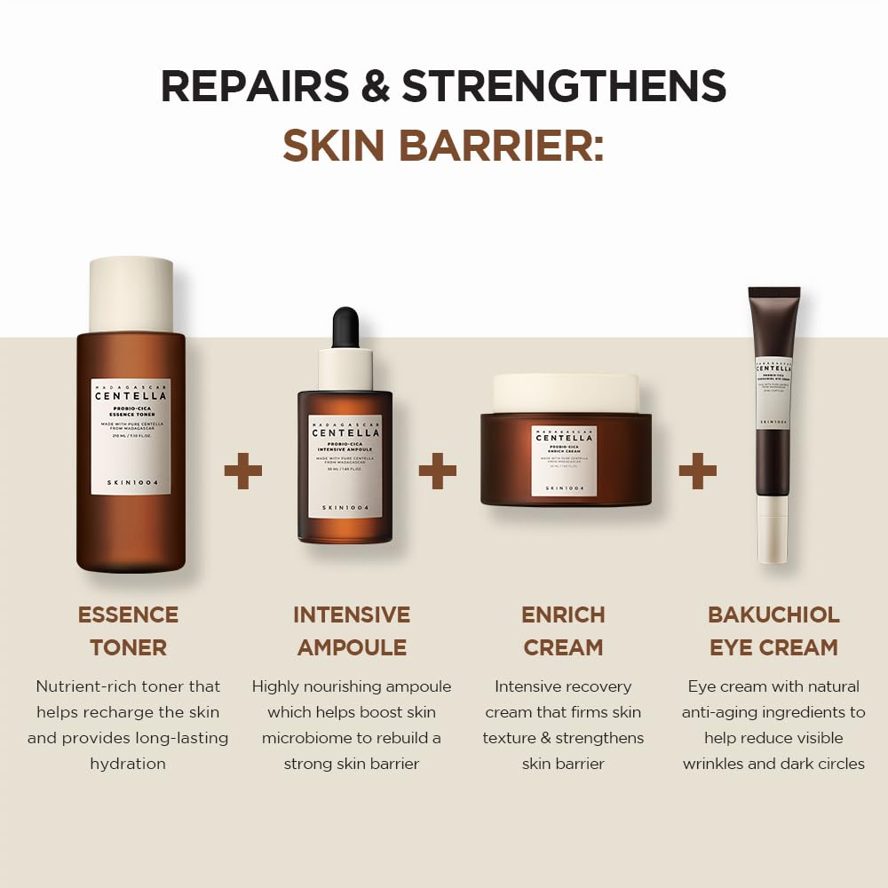 SKIN1004 Madagascar Centella Probio-Cica Bakuchiol Eye Cream