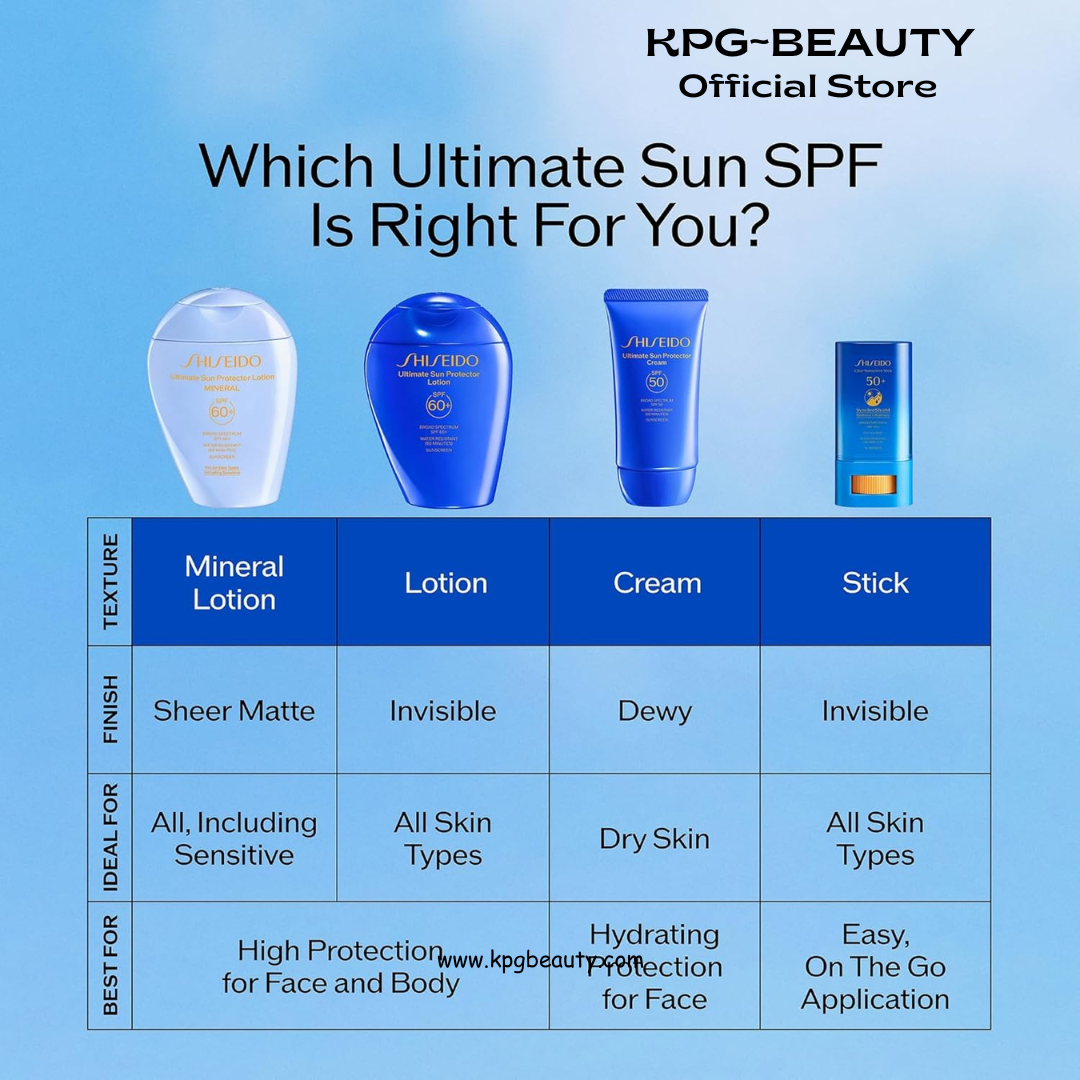 Shiseido Ultimate Sun Protector Lotion - Invisible Broad-Spectrum Sunscreen for Face & Body - Lightweight Formula - All Skin Types KPGBEAUTY