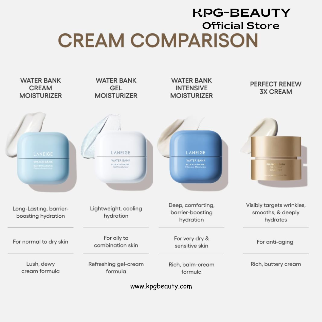 LANEIGE Perfect Renew 3X Cream 50ml – Anti-Aging Moisturizer with Peptides & Encapsulated Retinol to Visibly Firm Skin & Smooth Texture LANEIGE