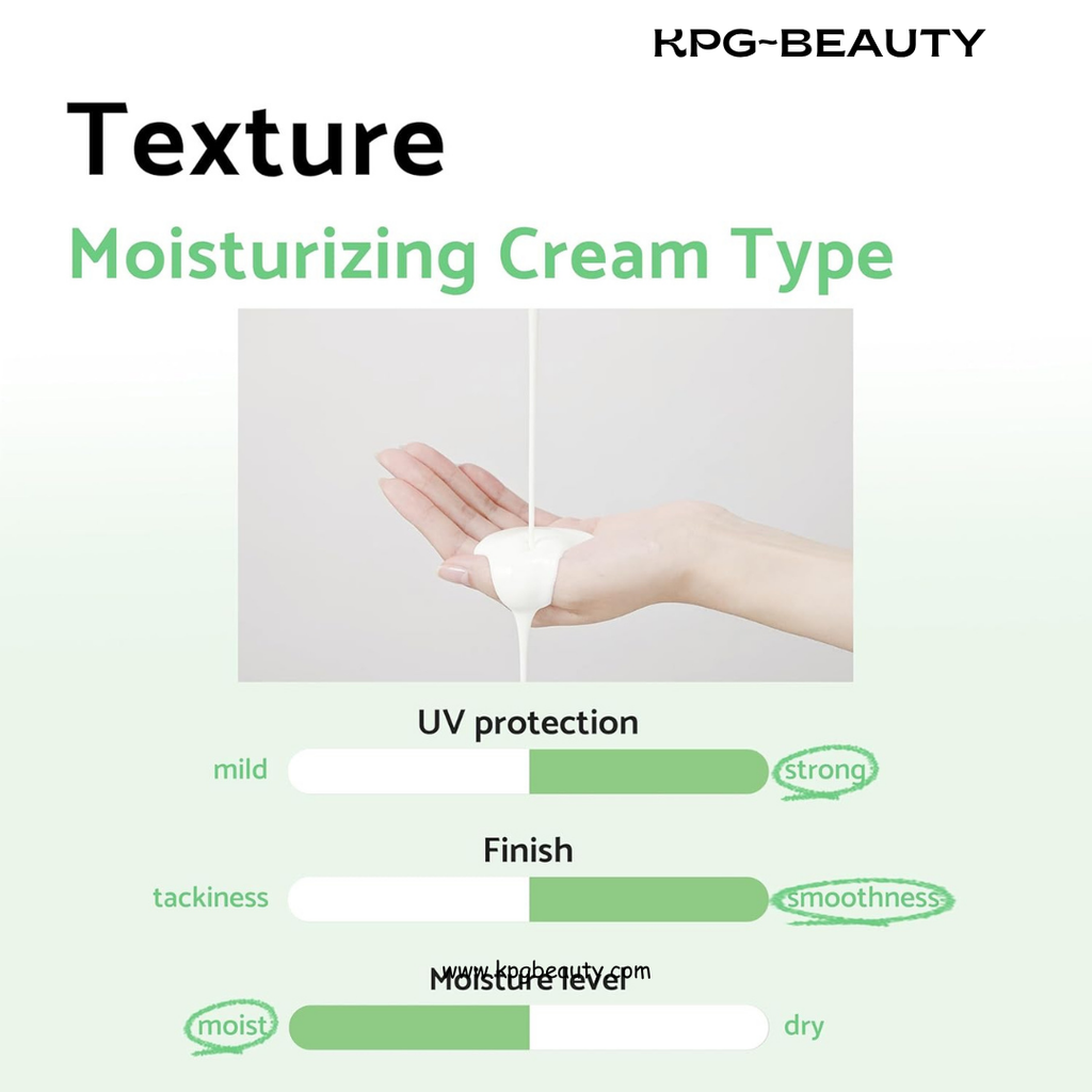 IUNIK Centella Calming Moisture Daily Sunscreen SPF 50+ PA++++ Matte & No White Cast Centella Asiatica Dry Oily Sensitive Vegan Korean Skincare IUNIK
