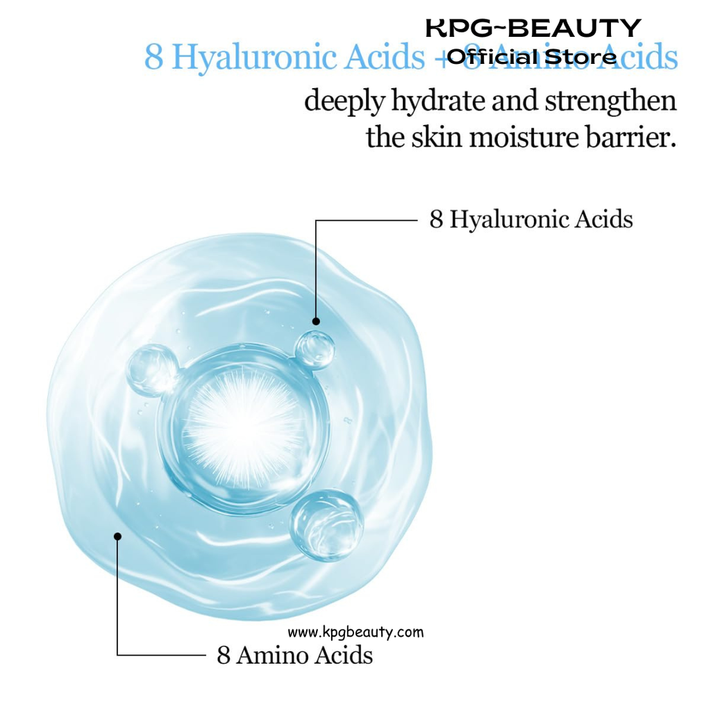 ROUND LAB 1025 Water Gel Hydration Mask(10) | Hydration locking, Cooling, Rejuvenating, Easy layering, Unscented for sensitive skin (10MASKS) Round Lab