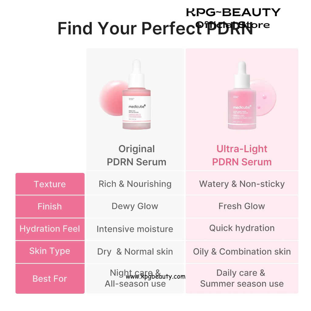 medicube PDRN Pink Peptide Serum with Salmon DNA | Ultra Light Hydrating Serum with Hyaluronic Acid | Fast-Absorbing Glow Care for Skin Clarity | Korean Skincare, 3.71 fl. Oz Medicube