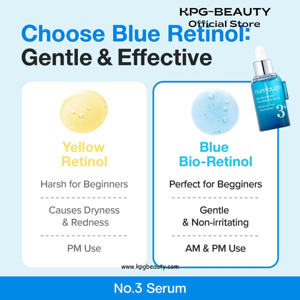 numbuzin No.3 retinol Serum | Blue Bio-Retinol Pore Refining Serum | Retinol Beginner, Tightening, Firming, BHA, Niacinamide, Peptide | 1.01 fl.0z (30ml) Numbuzin