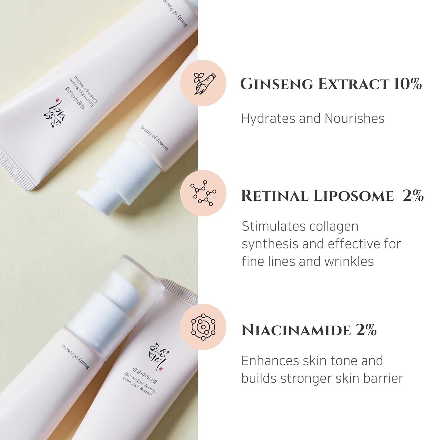 Beauty of Joseon Revive Eye Serum with Retinal Niacinamide Correction for Puffy Eye Bags Fine Lines Dark Circles Wrinkles, Korean Skin Care 30ml