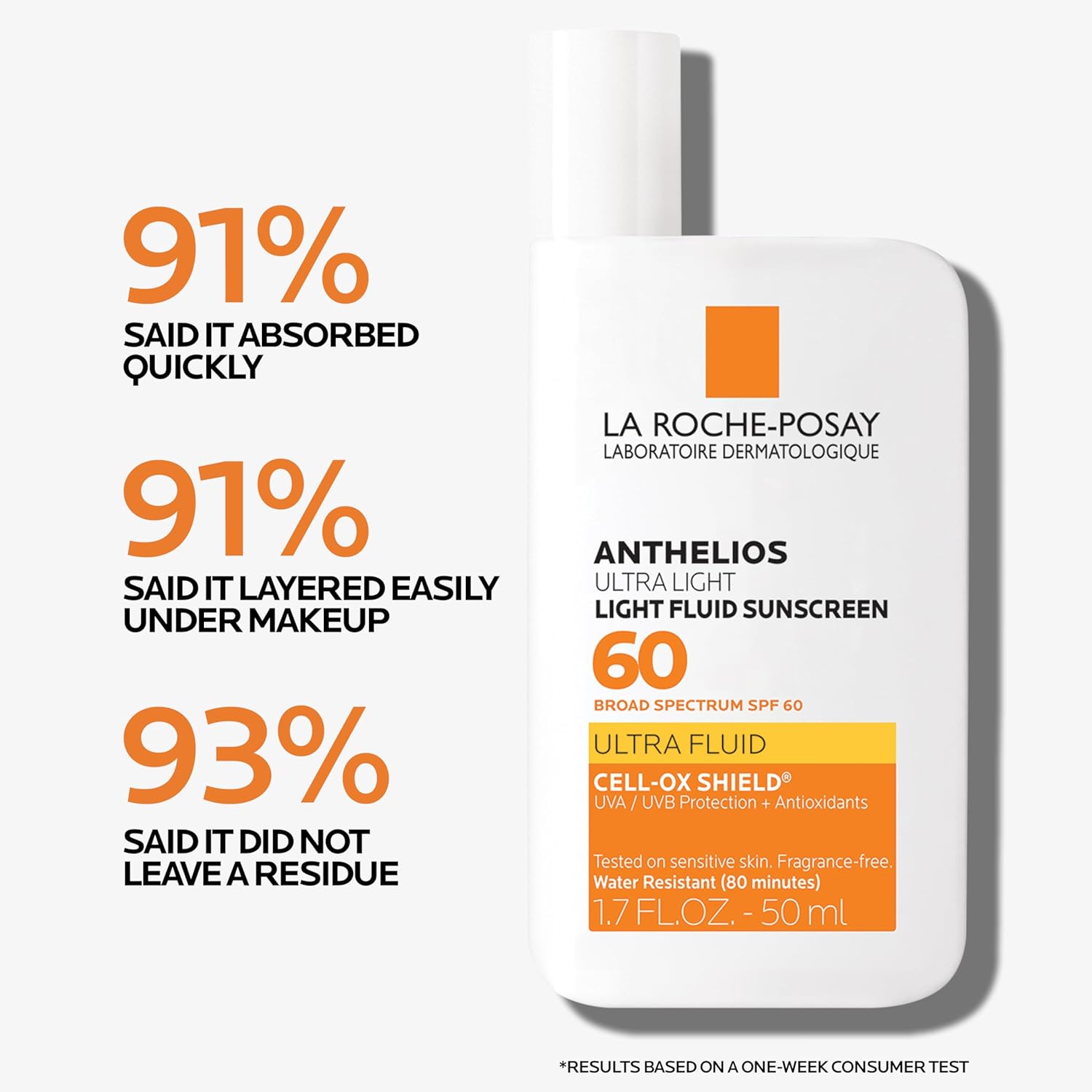 La Roche-Posay Anthelios UVMune 400 Anti-Dark Spots Fluid SPF50+ 50ml KPG BEAUTY (PREORDER ONLY 15-25 DAYS) La Roche-Posay