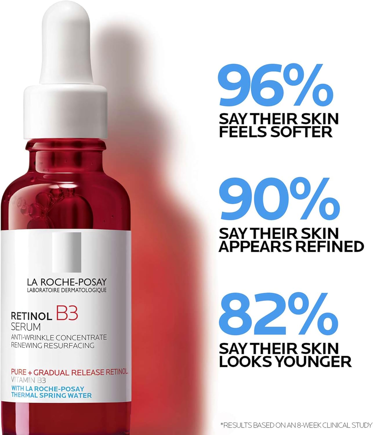La Roche-Posay Pure Retinol Face Serum with Niacinamide & Hyaluronic Acid 30ml KPG BEAUTY (PREORDERS 15-25 DAYS) La Roche-Posay