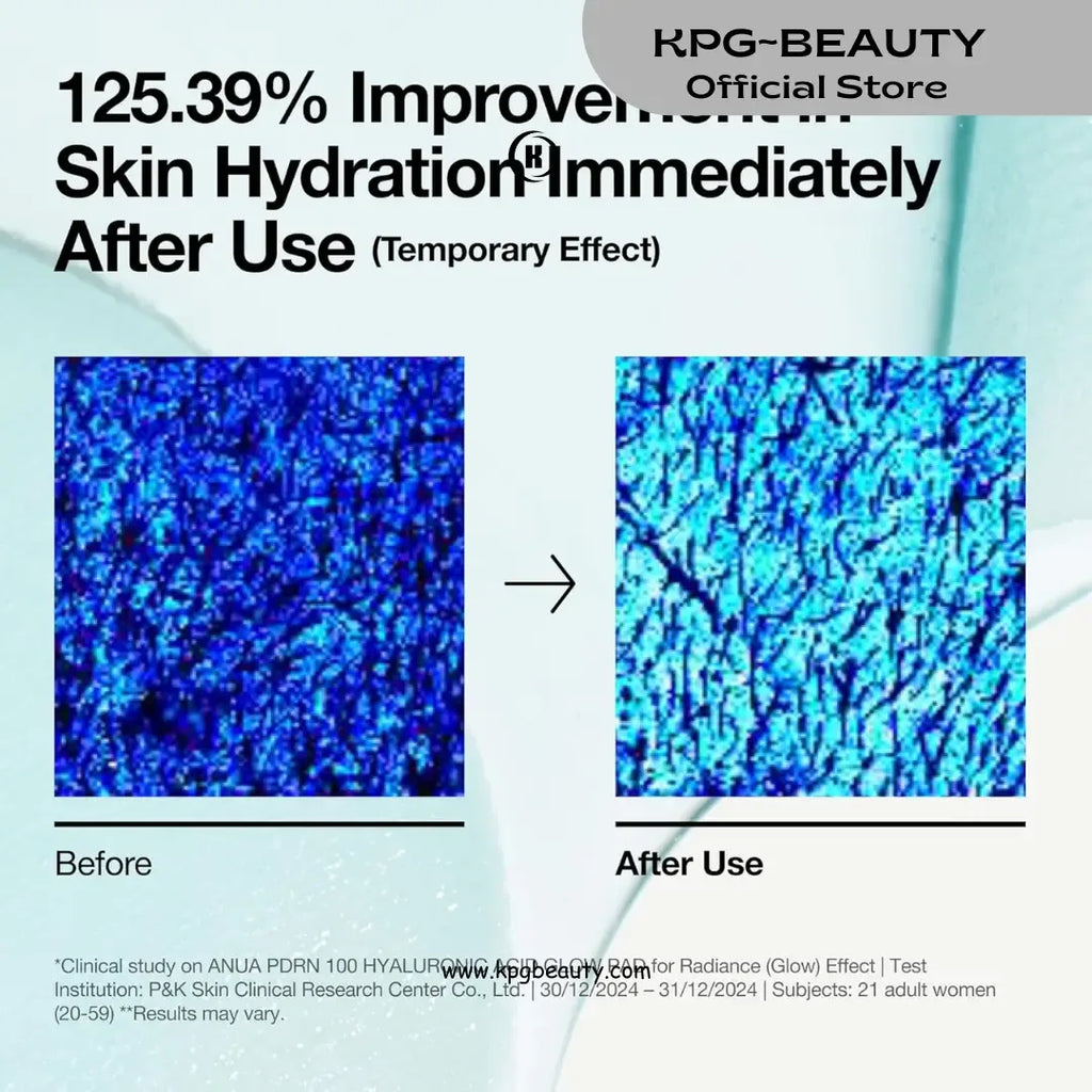 Anua PDRN 100 Hyaluronic Acid Glow Pad, Glow-Plumping Korean Face Care for Daily Skincare & Makeup Prep, Dual-Sided TonerPad for Radiant Skin & Deep Hydration (180ml, 60 Pads) KPG BEAUTY Anua