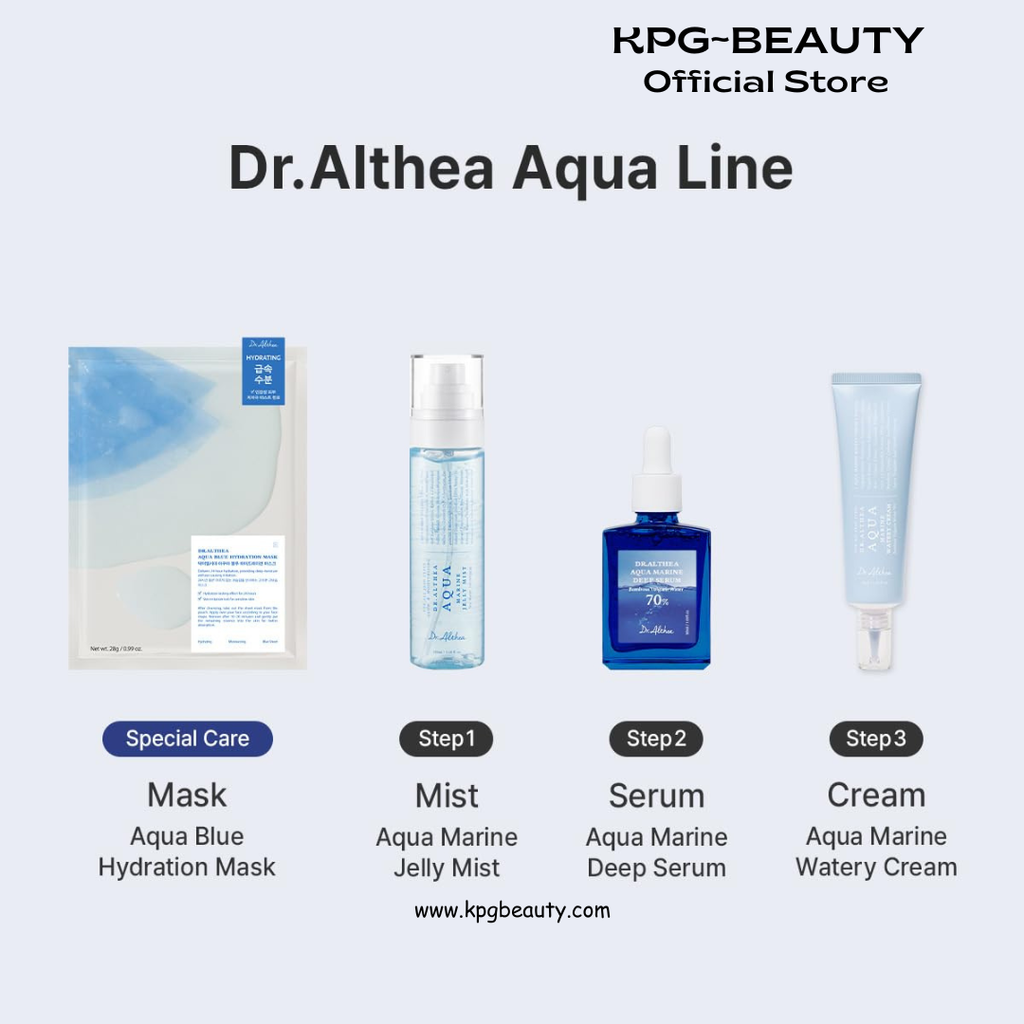 Dr.Althea Aqua Marine Watery Cream | Daily Face Moisturizer for All Skin Types | Deep Hydration Face Cream with Hyaluronic Acid | Vegan Korean Skincare, 50ml Dr Althea