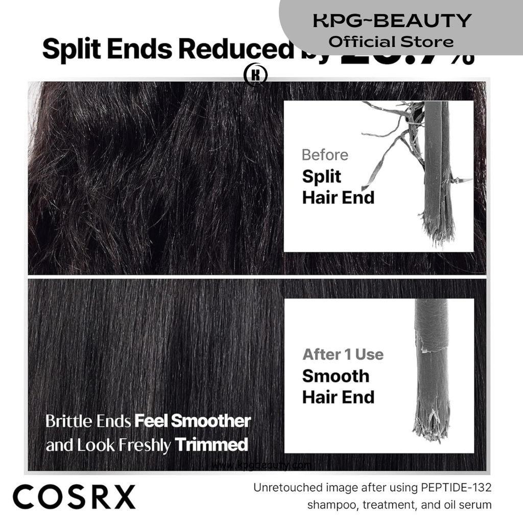 COSRX PEPTIDE 132 Hair Bond Repair Treatment - Deep Conditioner Hair Mask for Damaged, Dry Hair, Repairs Breakage & Split Ends with Collagen & Hyaluronic Acid, For All Hair Types 120 ML KPG BEAUTY