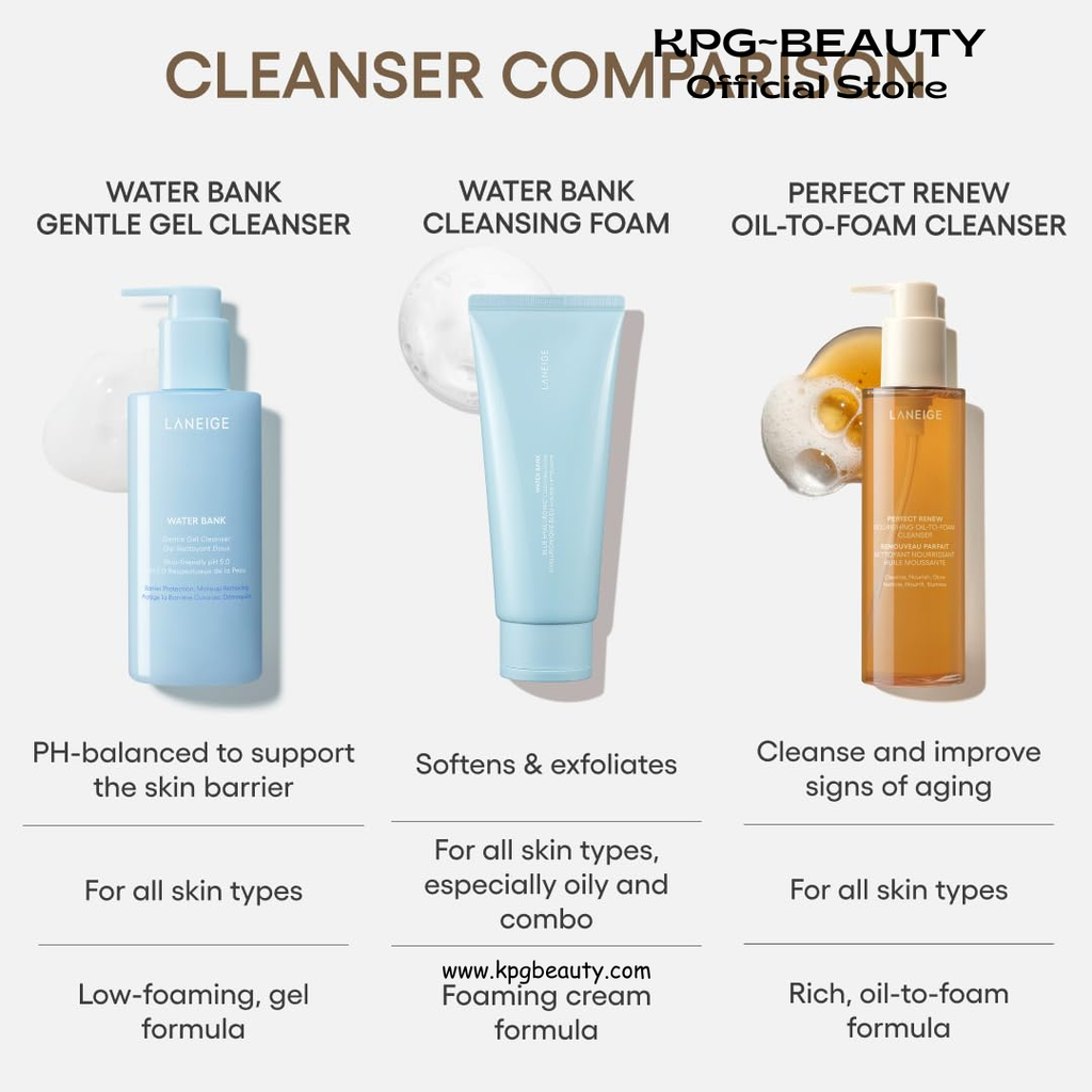 LANEIGE Perfect Renew Nourishing Oil-to-Foam Cleanser 200ml: 2-in-1 Anti-Aging Face Wash for a Radiant Glow to Remove Makeup, Sunscreen, & Impurities LANEIGE