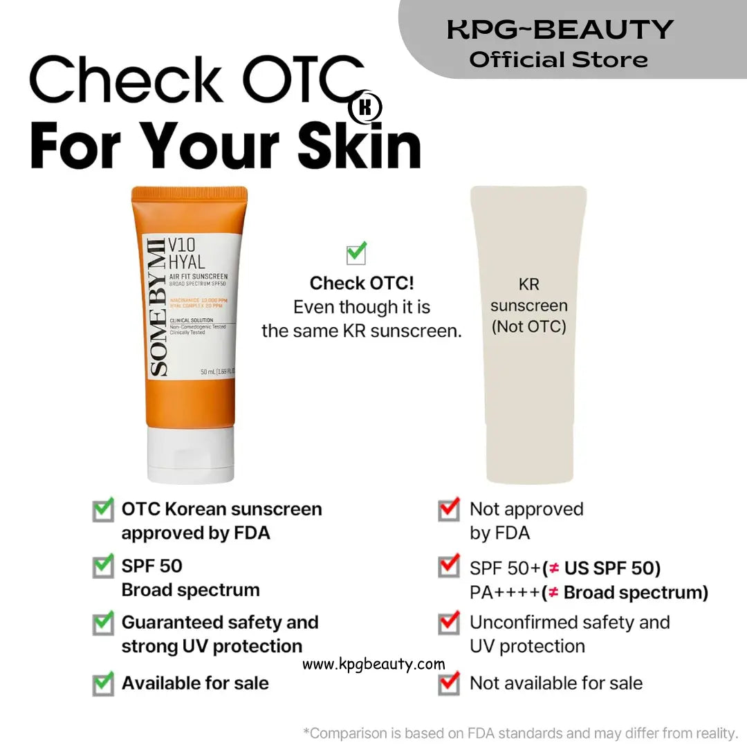 SOME BY MI V10 Hyal Air Fit Sunscreen SPF 50 – 1.69oz, 50ml – Korean Centella Sunscreen for Face with UV Protection – Non-Greasy, No White Cast, No Eye Irritation for Sensitive Skin – Korean Skin Care KPG BEAUTY Some By MI