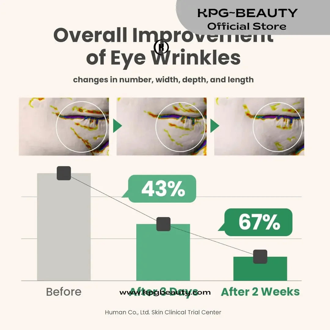 AXIS - Y Glass Skin Duo Set – Dark Spot Correcting & Collagen Eye SerumAXIS - Y