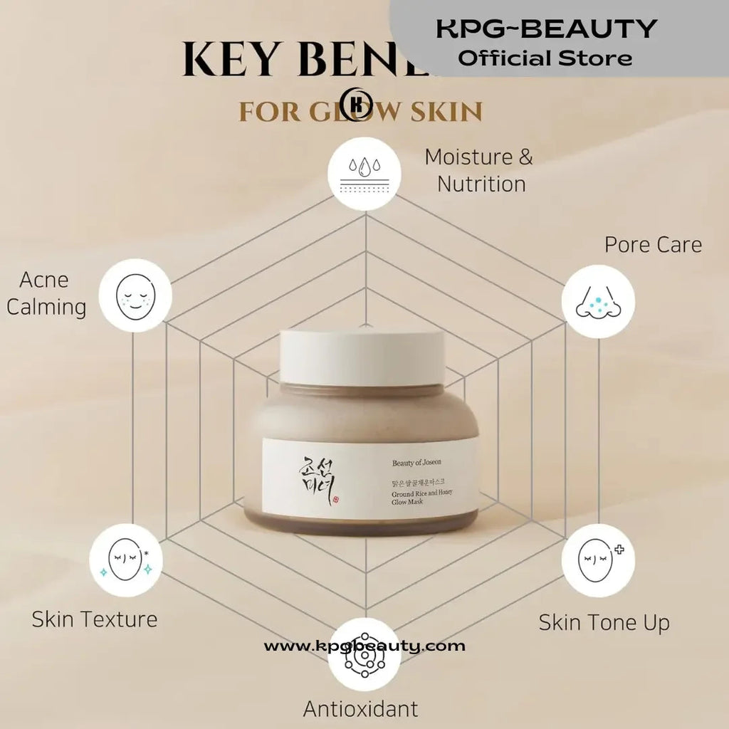 Beauty of Joseon Glow Rice mask and Honey Glow MaskBeauty of Joseon