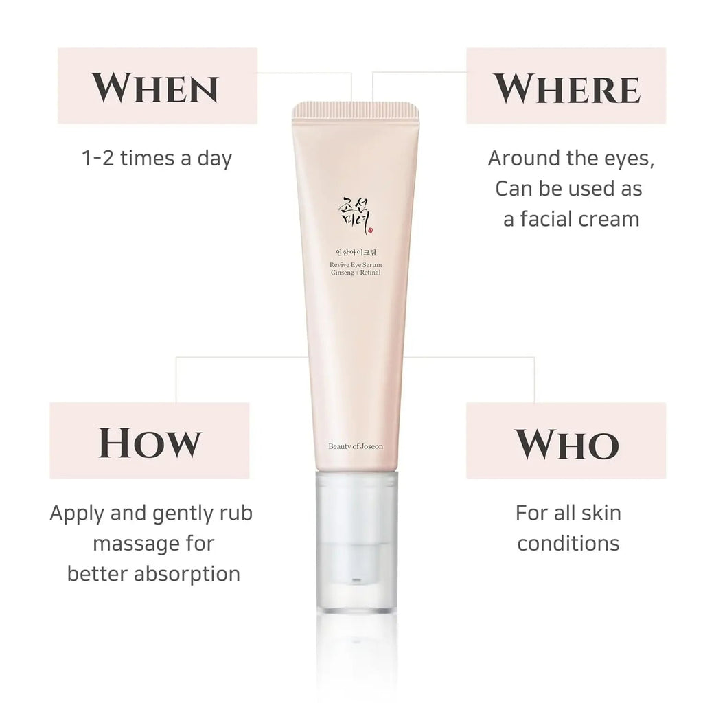Beauty of Joseon Revive Eye Serum with Retinal NiacinamideBeauty of Joseon