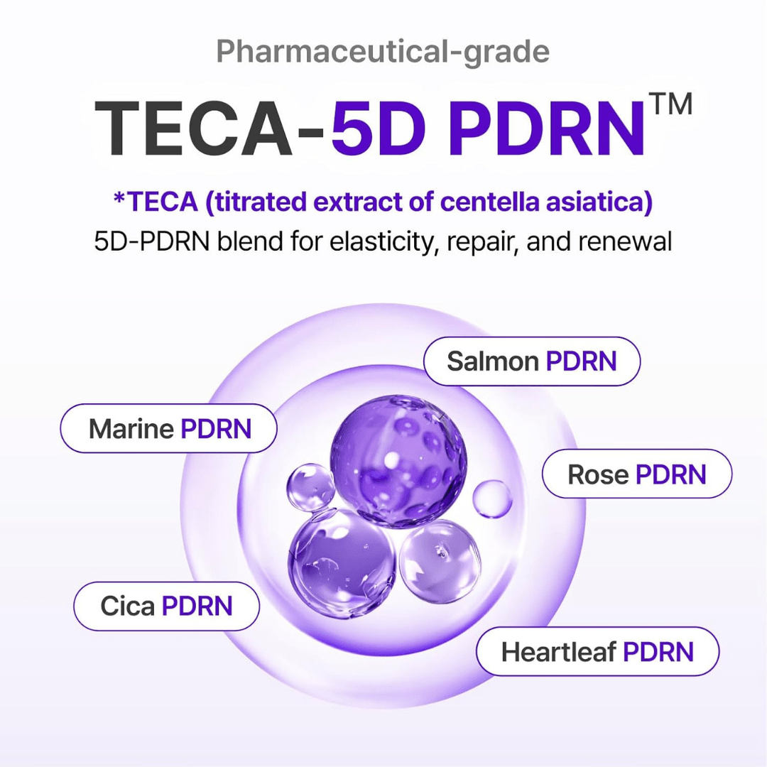 CENTELLIAN 24 Madeca Cream Active Renew PDRN - Korean Face Moisturizer, Firming & Hydrating Anti-Aging Cream with TECA, Hyaluronic Acid & Panthenol, Skin Barrier Repair, 1.69 fl ozCENTELLIAN 24