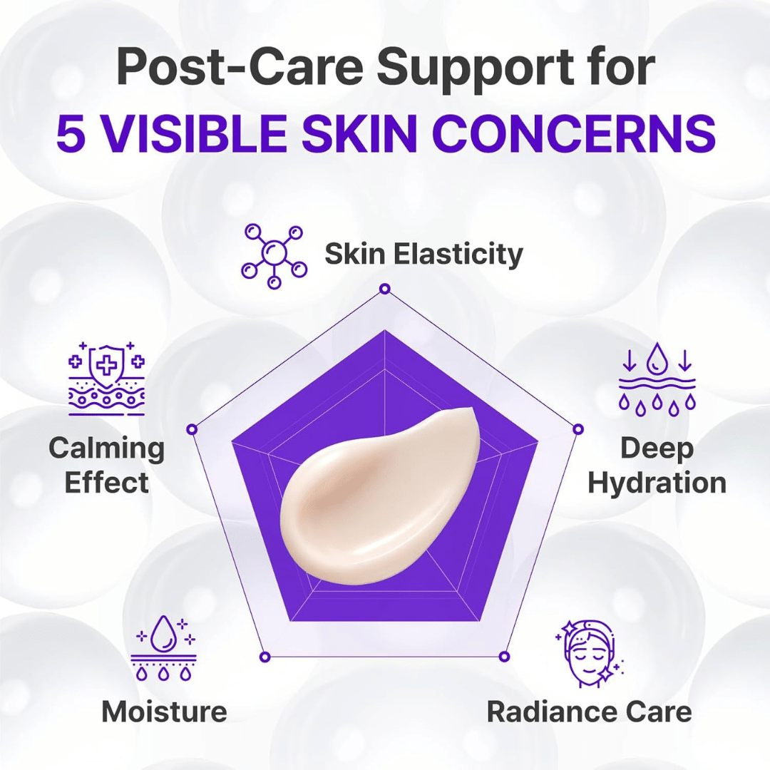 CENTELLIAN 24 Madeca Cream Active Renew PDRN - Korean Face Moisturizer, Firming & Hydrating Anti-Aging Cream with TECA, Hyaluronic Acid & Panthenol, Skin Barrier Repair, 1.69 fl ozCENTELLIAN 24
