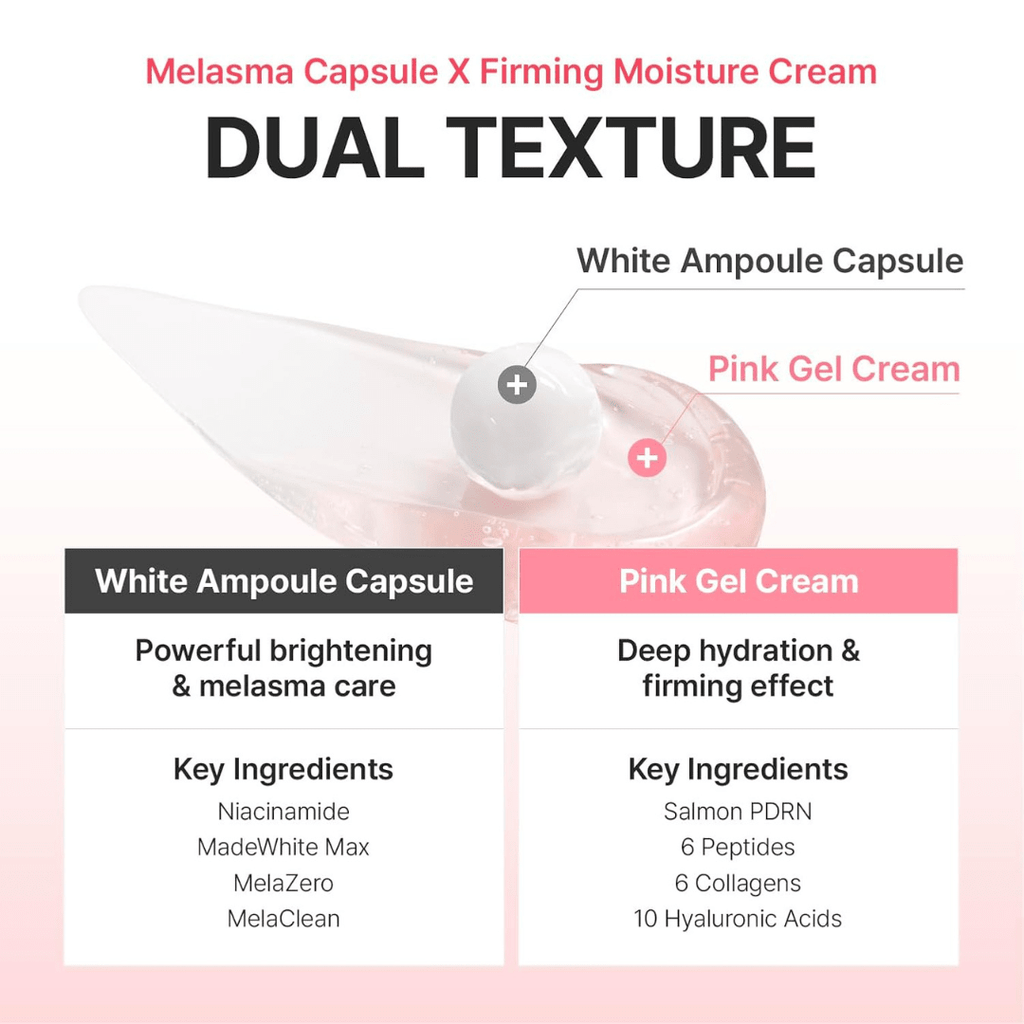 CENTELLIAN 24 Madeca Mela Capture Ampoule Capsule Cream - Korean Face Cream with TECA, Niacinamide & Glutathione, Brightening, Anti-Aging, Tone Correcting, Skin Barrier Repair, 1.85 fl ozCENTELLIAN 24