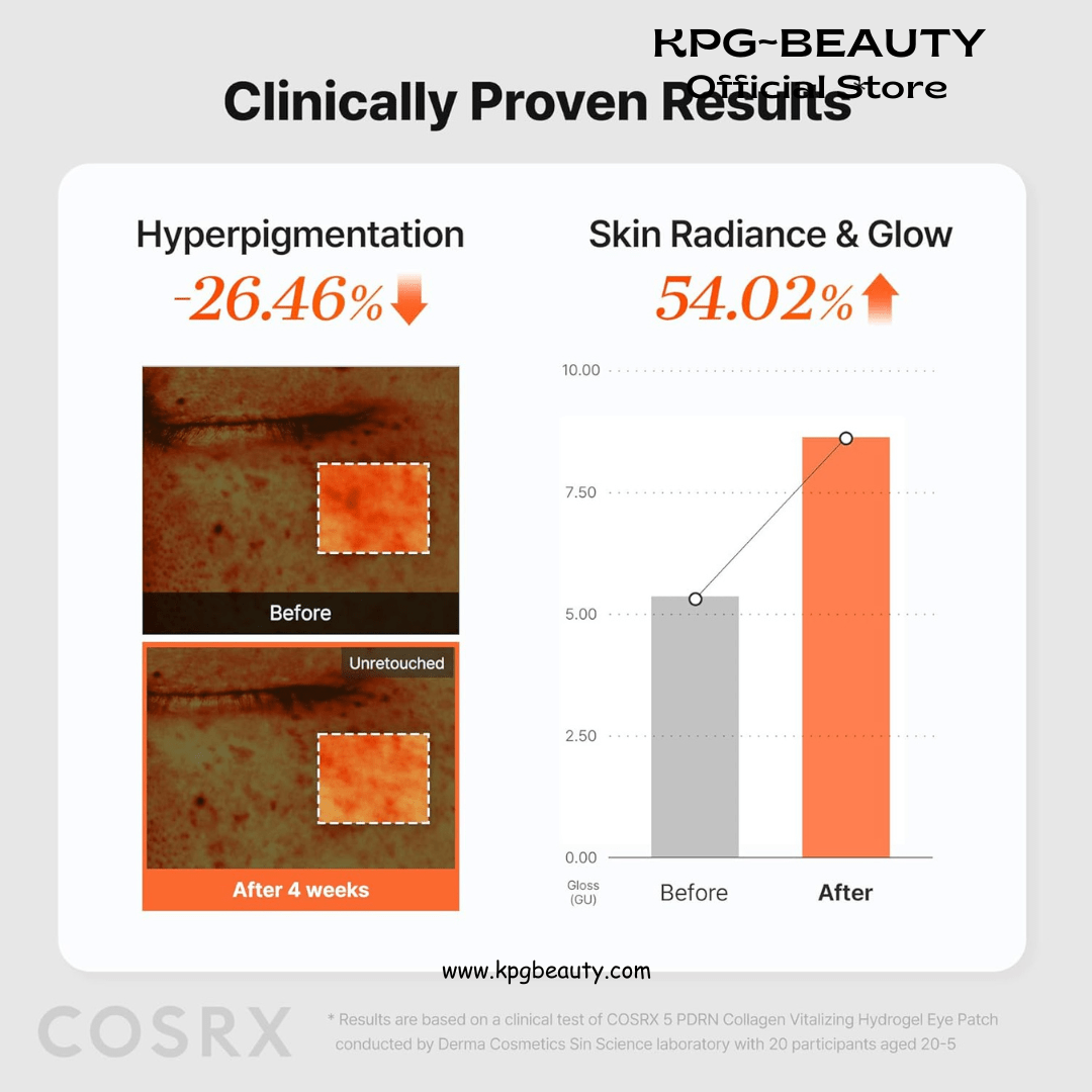 COSRX 5 - PDRN Complex Collagen Gel Eye Patches for the look of Dark Circles and Uneven tone, Radiance Care for Tired Under - Eyes with Salmon DNA & Vitamin C, Korean Skincare, Mothers day gift for MomCOSRX