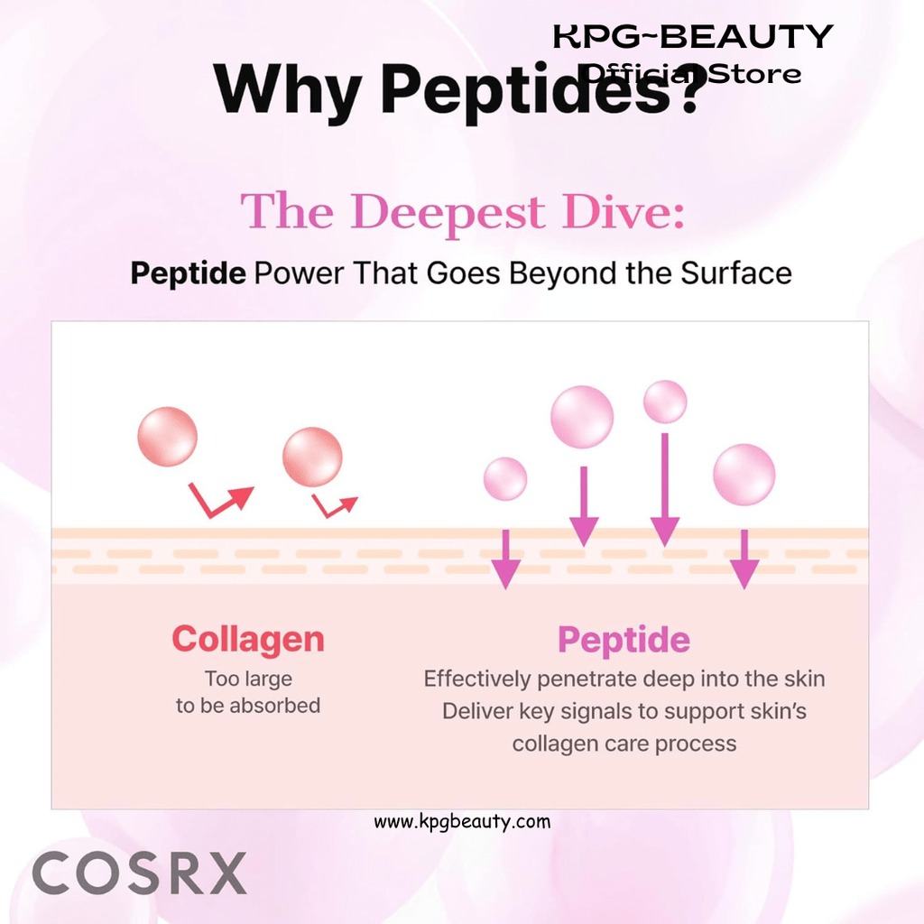 COSRX Pink Peptides Collagen Hydrogel Eye Patch for Puffy Eyes, Dark Circles & Fine Lines, Cooling Under Eye Patches (60), Korean Skin CareCOSRX