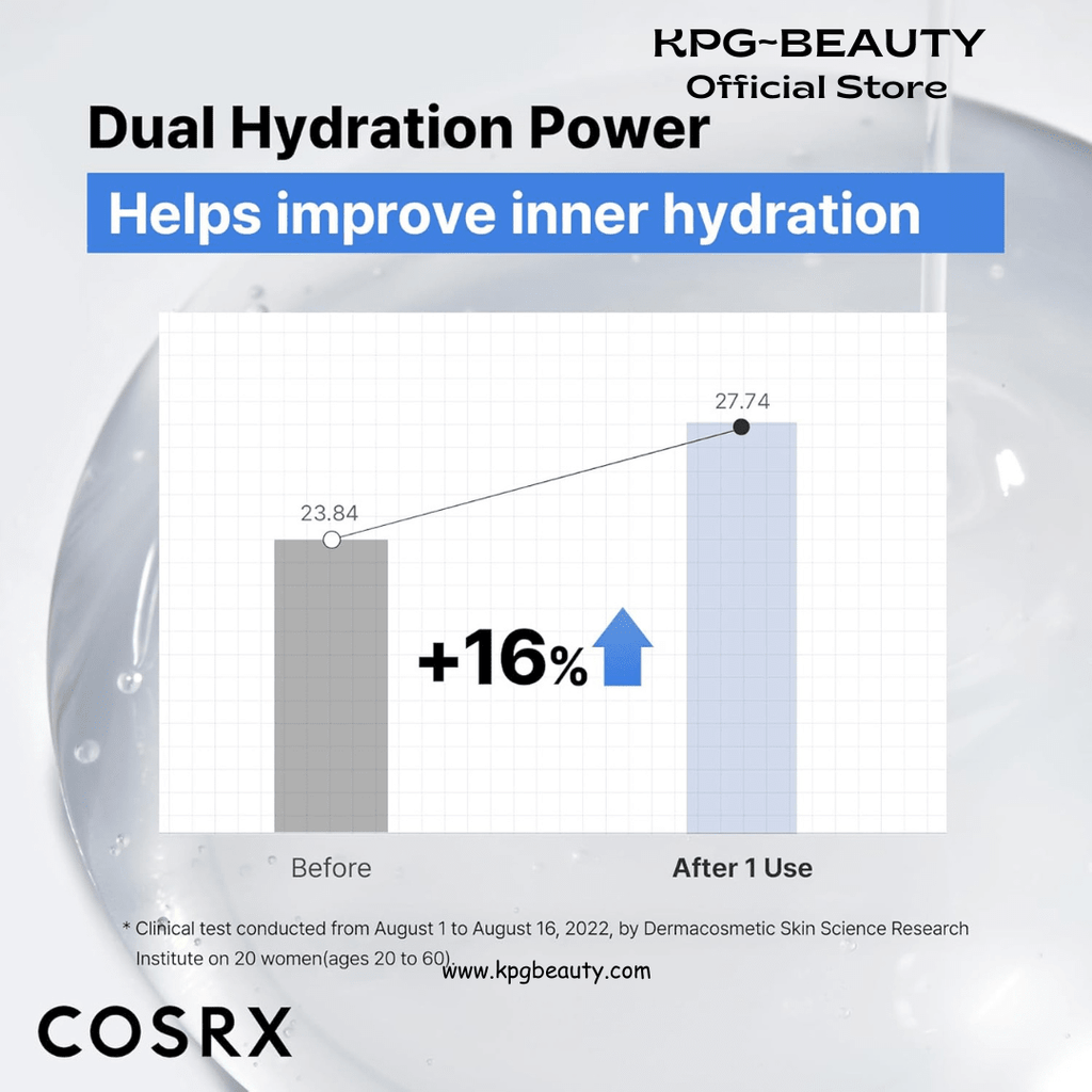 COSRX Pure Sodium Hyaluronic Acid 3% Serum, Hydratying & Moisture Boosting for Fine Lines & Wrinkles, Repair Dry Skin, 0.67fl.oz/20ml, No Artificial Fragrance, Korean Skin CareCOSRX