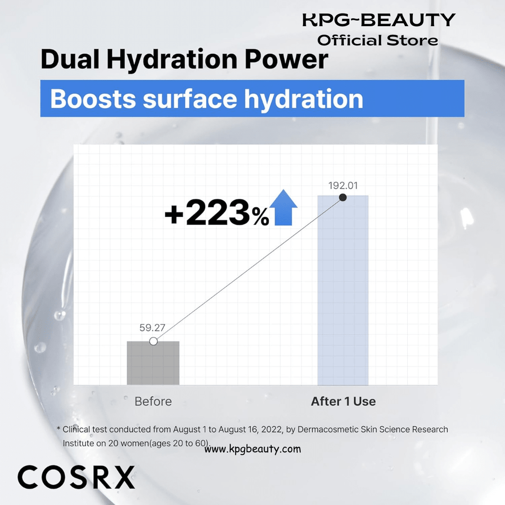 COSRX Pure Sodium Hyaluronic Acid 3% Serum, Hydratying & Moisture Boosting for Fine Lines & Wrinkles, Repair Dry Skin, 0.67fl.oz/20ml, No Artificial Fragrance, Korean Skin CareCOSRX