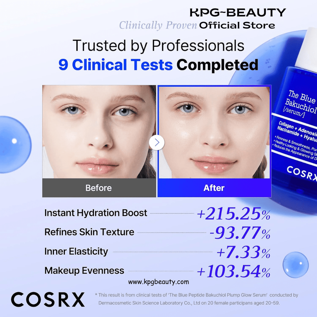 COSRX The Blue Peptide Bakuchiol Plump Glow Serum, Korean Peptide Plumping Serum for face, GHK - Cu Copper Peptides, Bakuchiol, Anti - aging & Firming, Korean Skin Care, Mothers Day Gifts, 1.69 Fl OzKPGBEAUTY