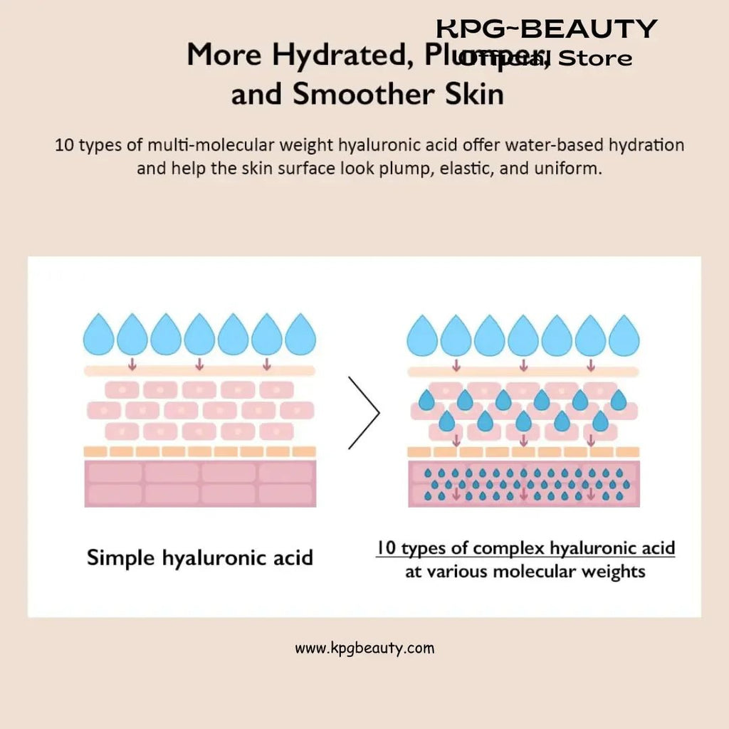 HARUHARU wonder Black Rice 10 Hyaluronic Cream, 1.6 fl oz - KPGBEAUTY