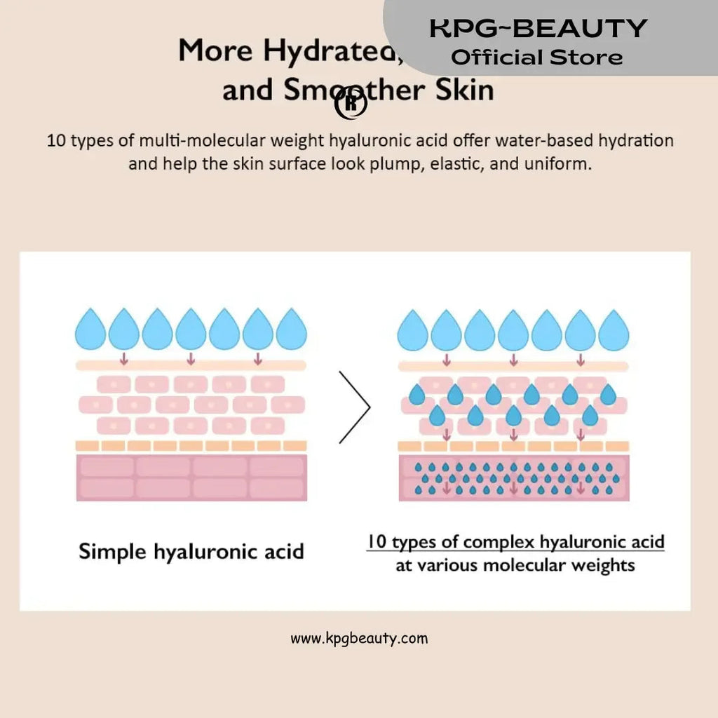HARUHARU Wonder Black Rice 10 Hyaluronic Cream – Deep Hydration & Skin ElasticityHARUHARU WONDER
