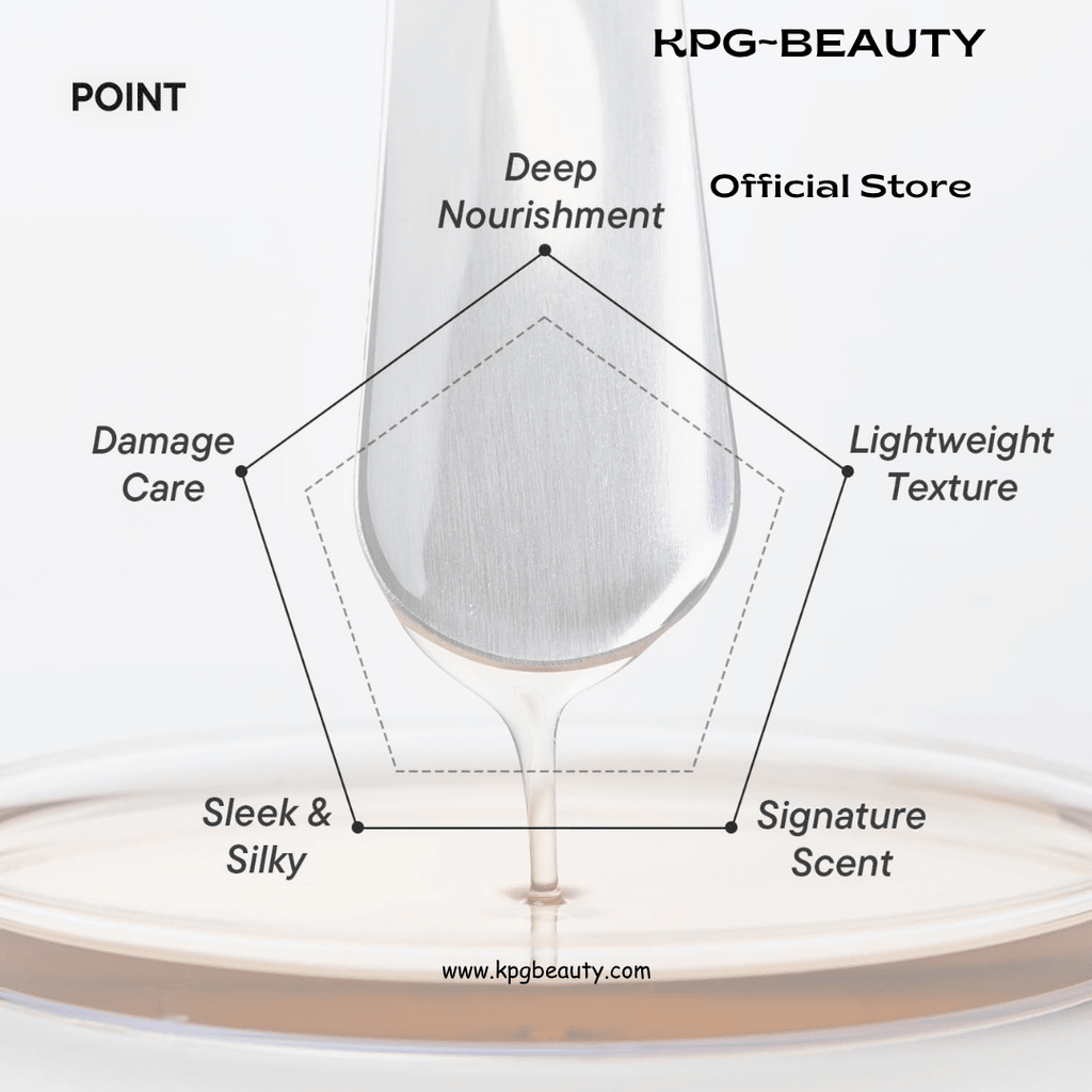 IUNIK Argan Nourishing Hair Oil Anti-Frizz Deep Conditioning Hair Treatment KPG BEAUTYIUNIK
