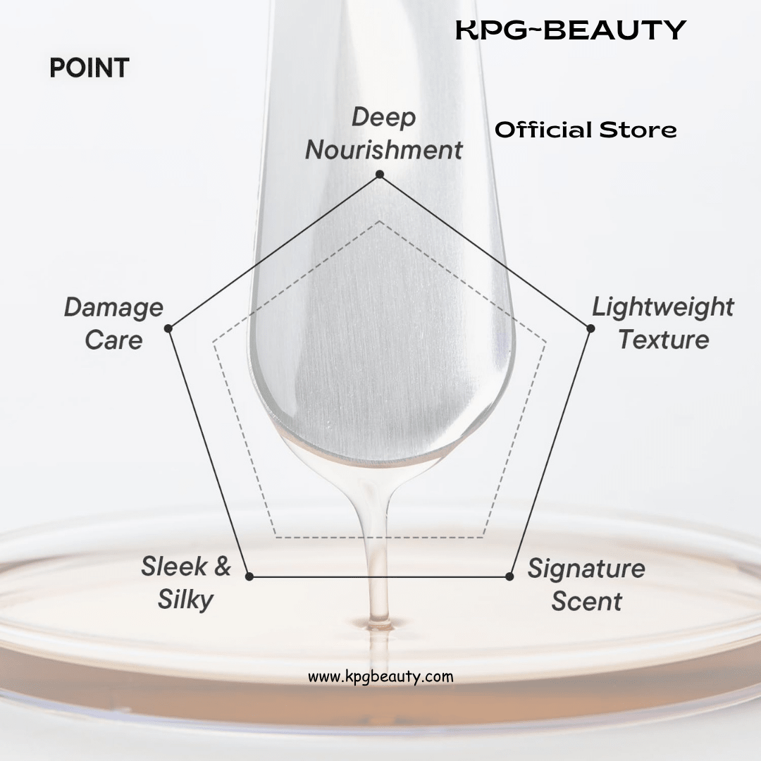 IUNIK Argan Nourishing Hair Oil Anti-Frizz Deep Conditioning Hair Treatment KPG BEAUTYIUNIK