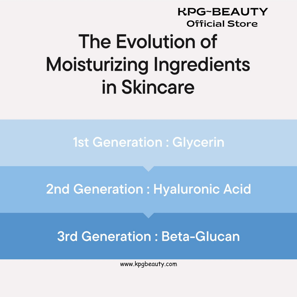 IUNIK Beta-Glucan Power Moisture Serum Deep Hydration Peptide Serum KPG BEAUTYIUNIK