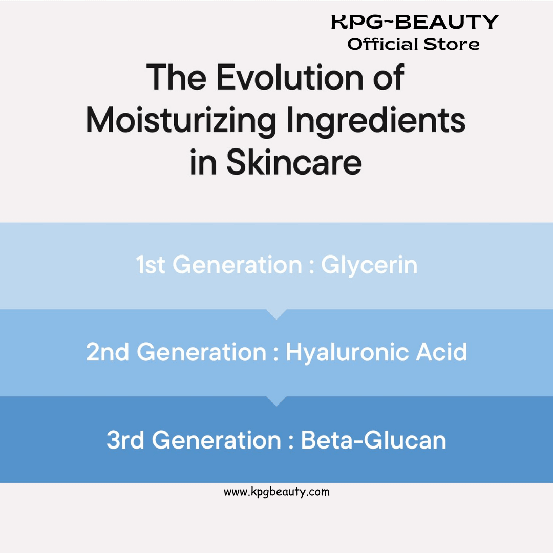 IUNIK Beta-Glucan Power Moisture Serum Deep Hydration Peptide Serum KPG BEAUTYIUNIK