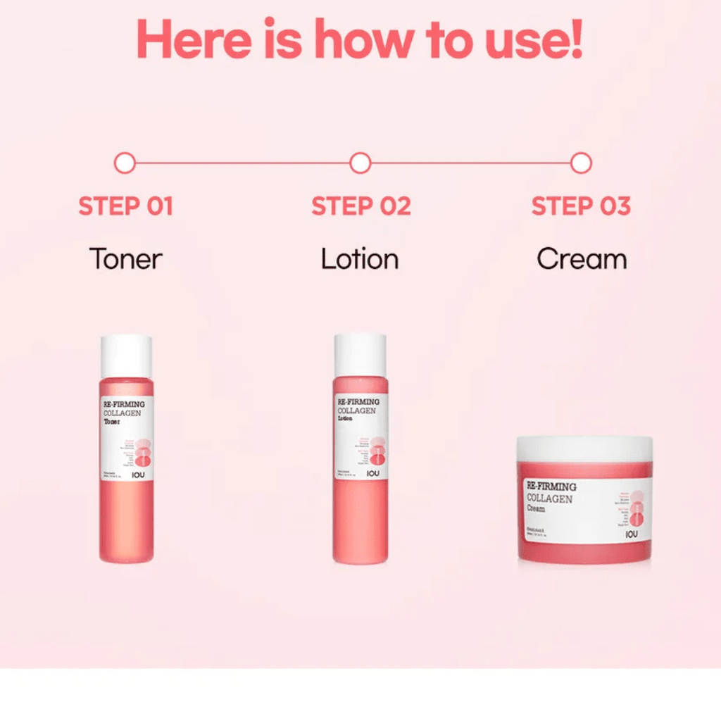 Kwailnara Re-Firming Collagen Lotion Firming Moisturizing Emulsion KPG BEAUTYWelcos