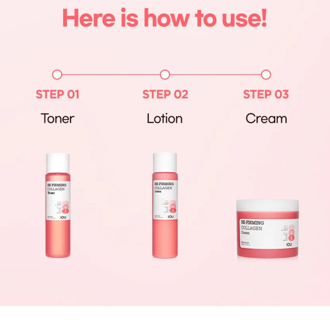 Kwailnara Re-Firming Collagen Lotion Firming Moisturizing Emulsion KPG BEAUTYWelcos