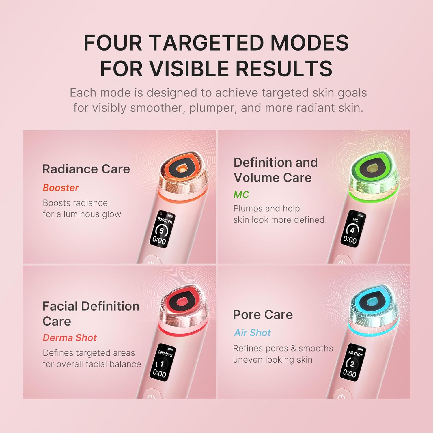 Medicube Booster Pro 6 - in - 1 Real Glass Glow Beauty Massager (Pink)Medicube