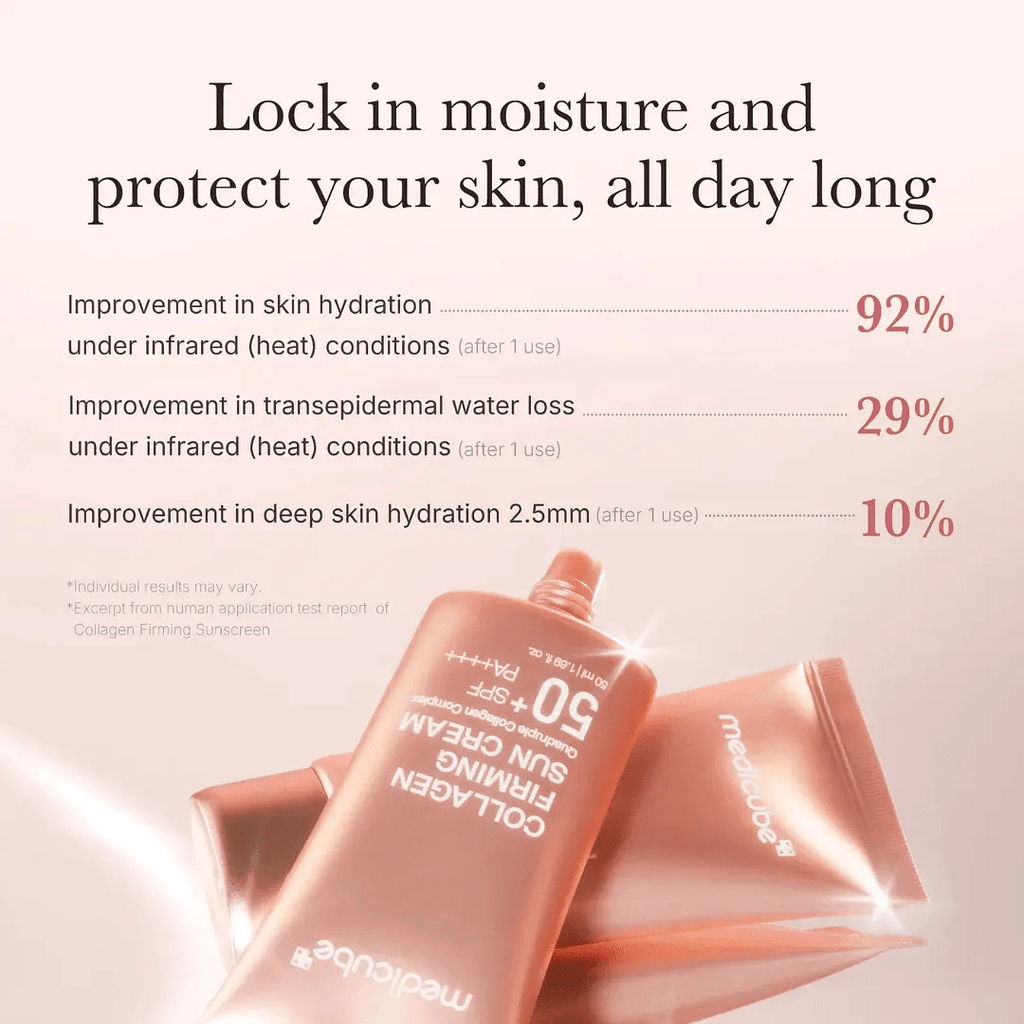 Medicube Collagen Firming Sun Cream SPF50+ PA++++ 50ml KPG BEAUTYMedicube